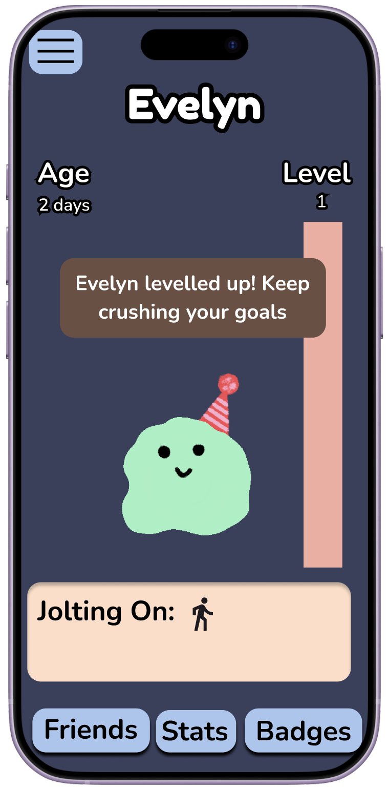 Level up screen