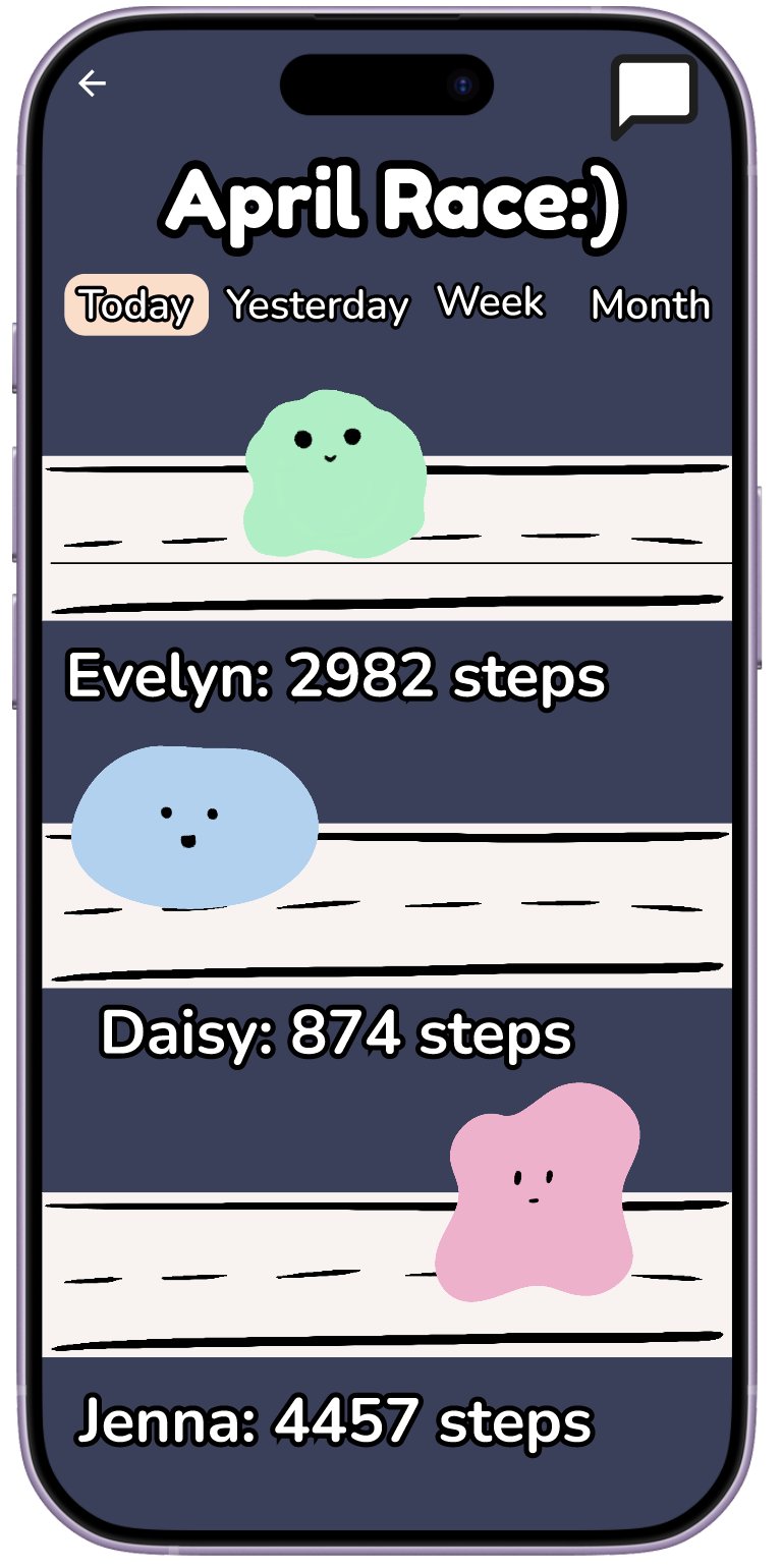 Race screen