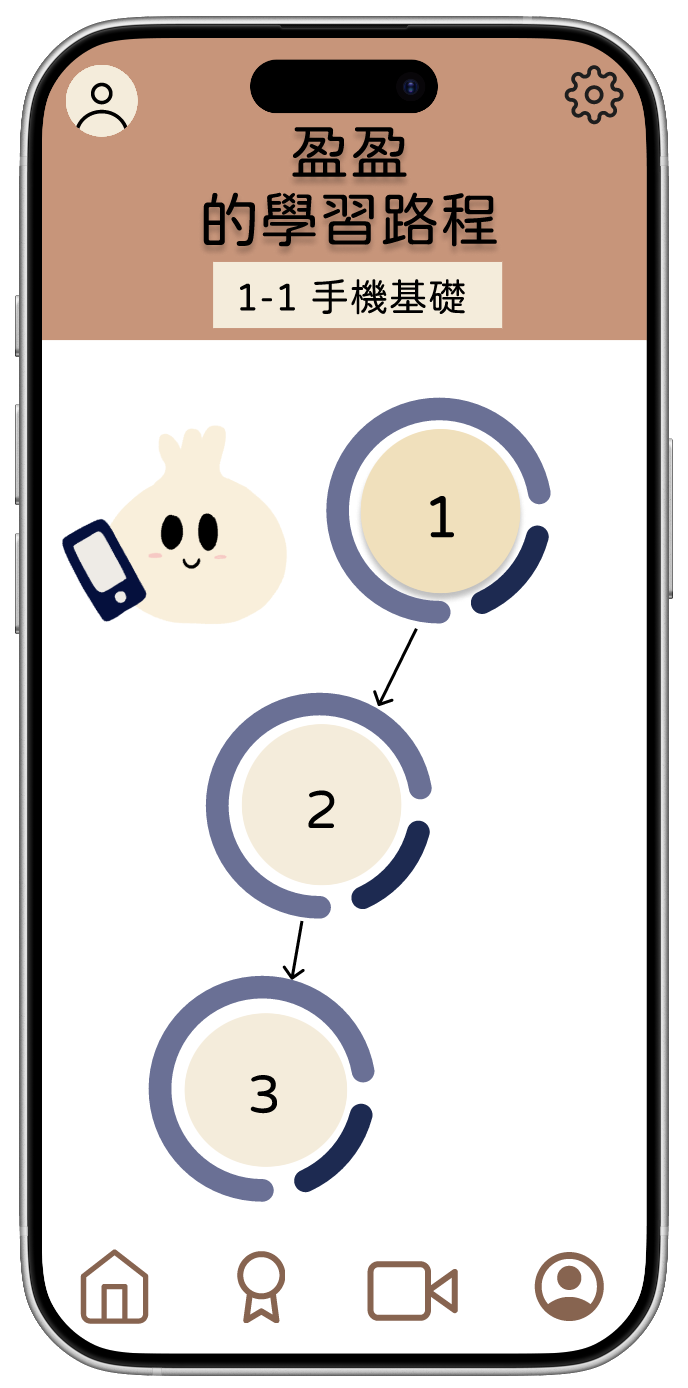 Learning path screen showing lesson 1-1 Phone Basics with three steps