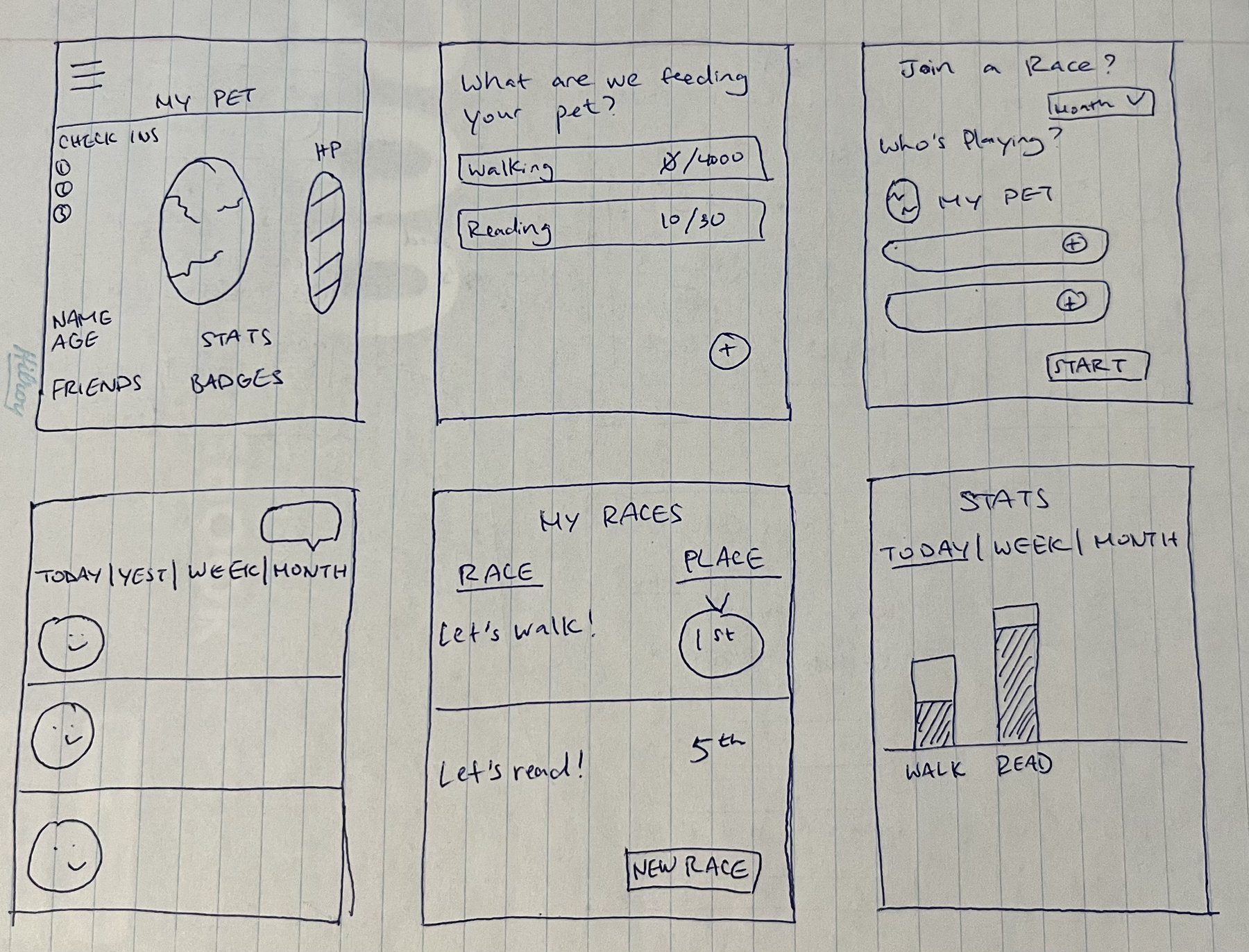 Handwritten low-fi wireframe sheet 1