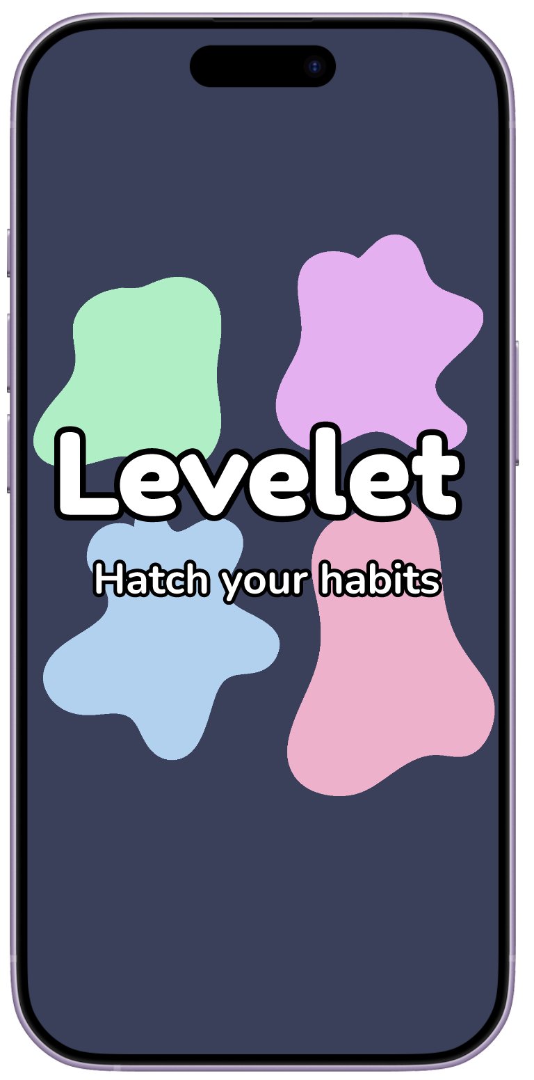 Levelet splash screen