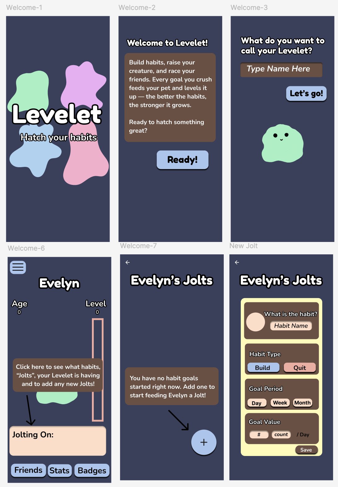 High-fi mockup screens 1