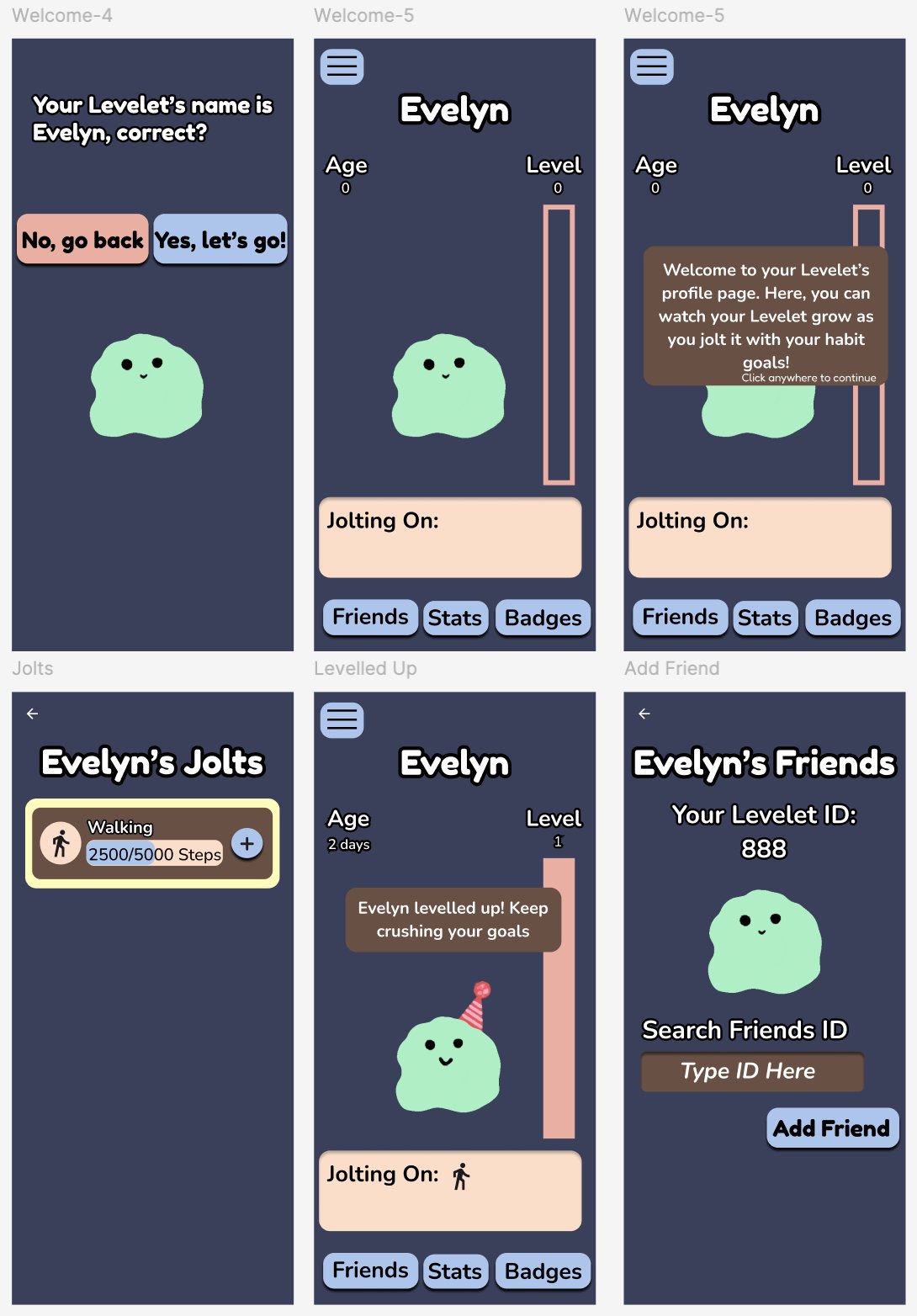 High-fi mockup screens 2