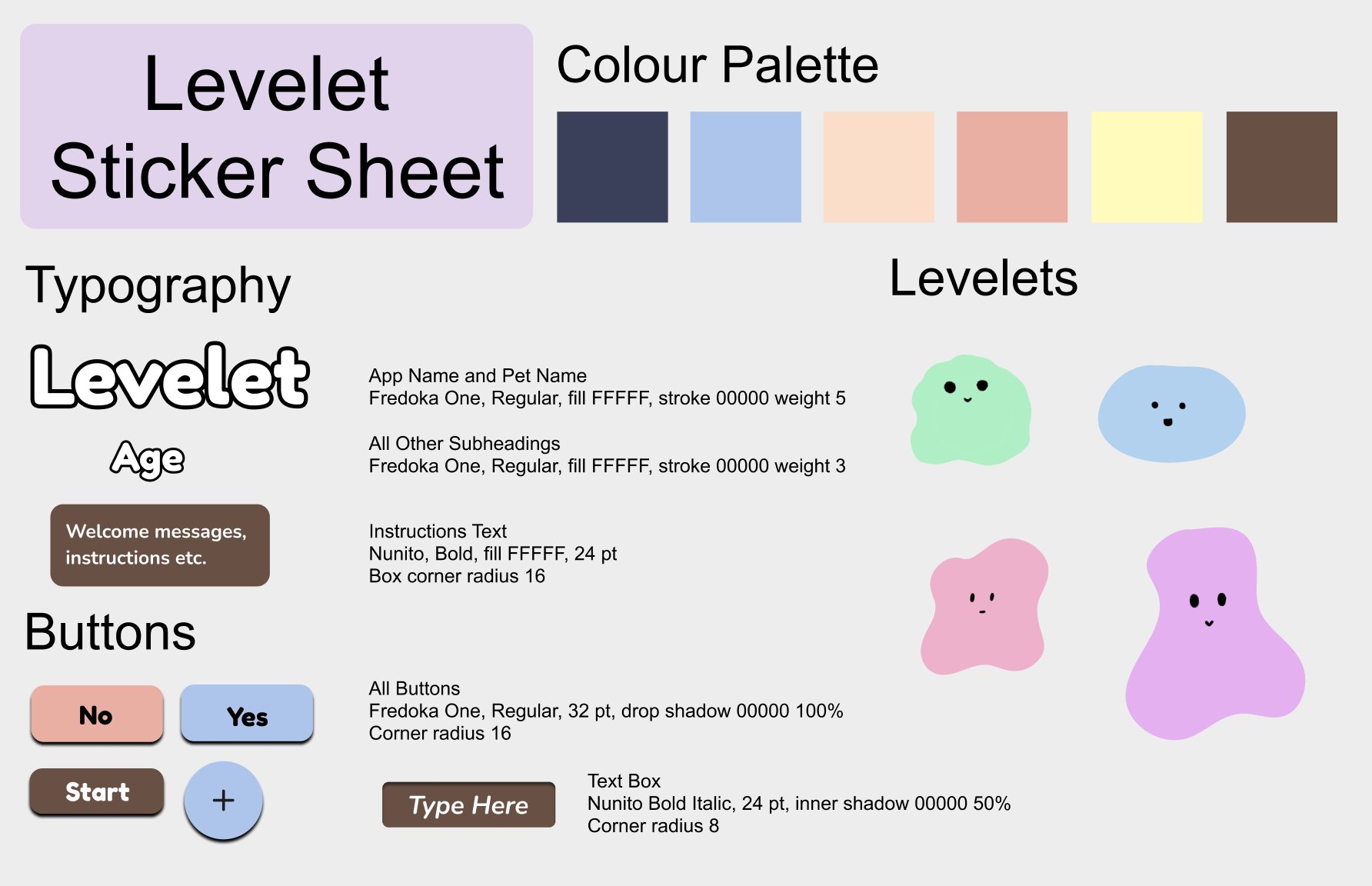 Levelet sticker sheet