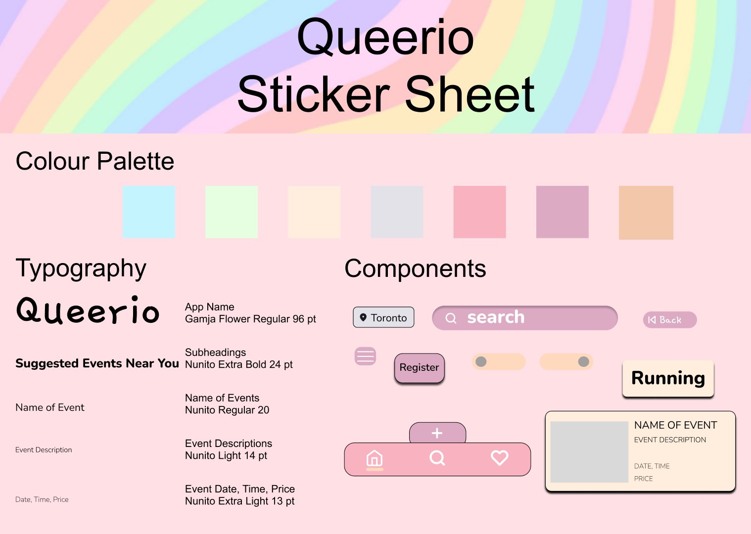 Queerio sticker sheet