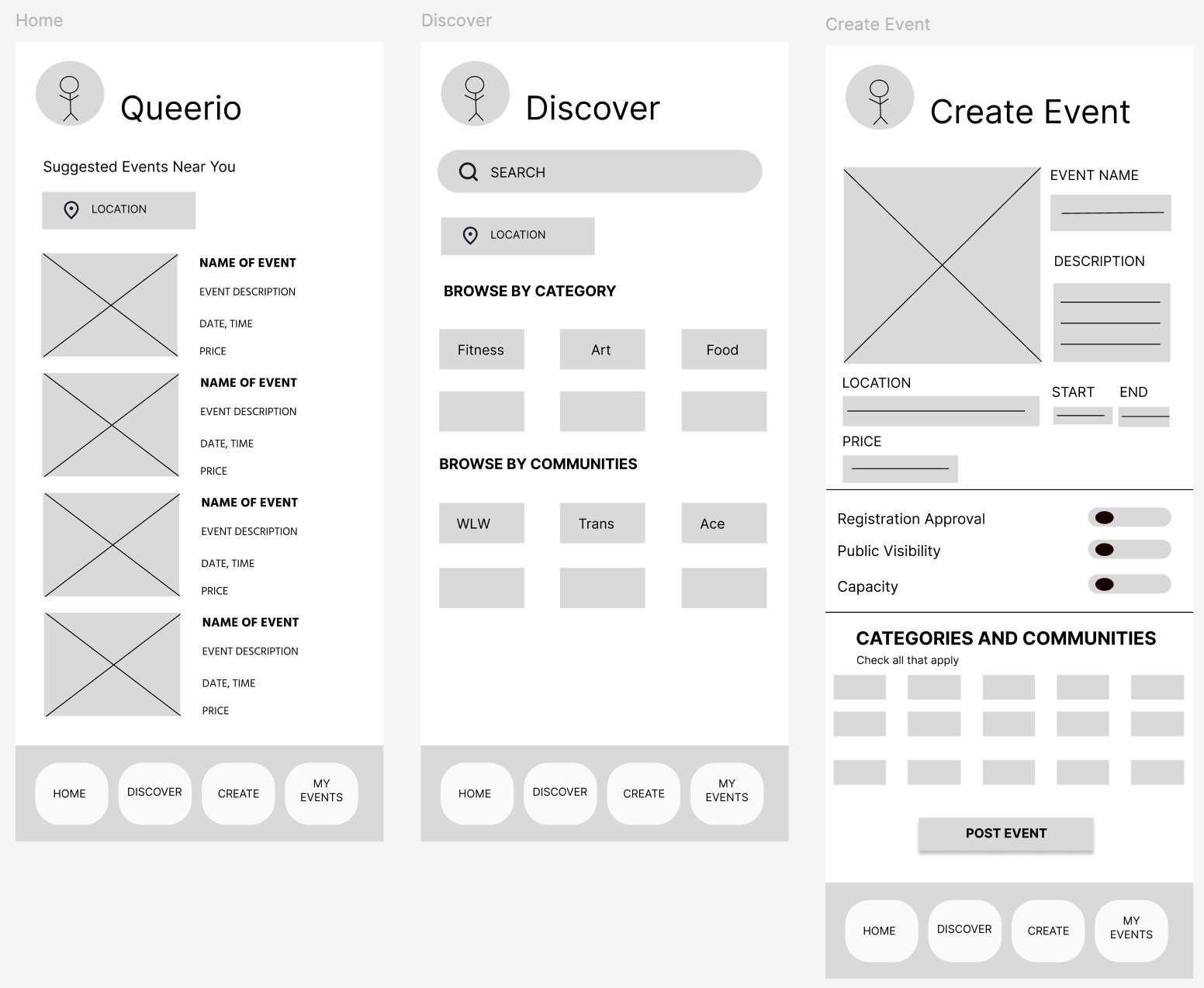 Figma low-fi wireframe sheet 1