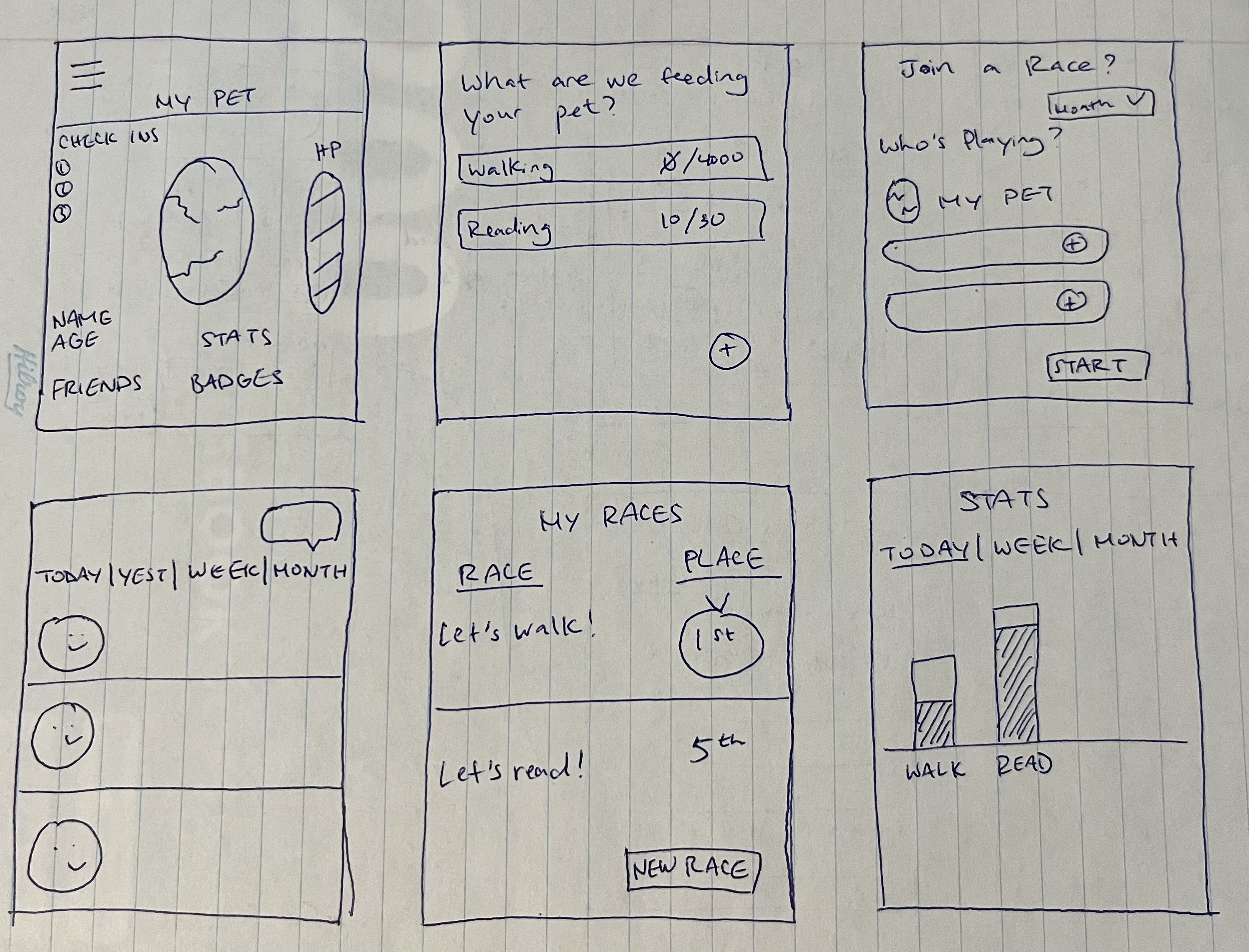 Handwritten low-fi wireframe sheet 1